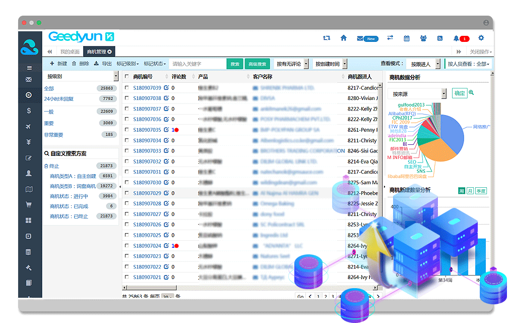 外贸系统商机管理